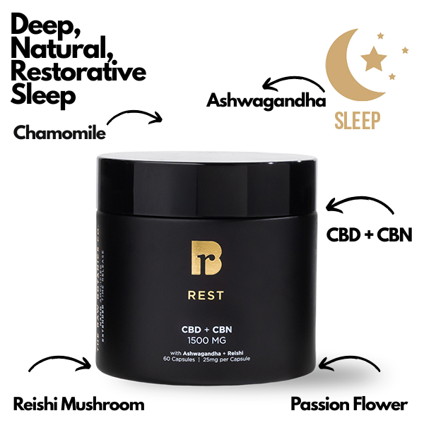 REST & Refresh | Reishi Mushroom, Chamomile, Passion Flower, CBD & CBN Softgels